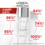 L'Oreal Paris Revitalift Crystal Micro-Essence 65 мл L'OREAL Paris Revitalift Crystal Micro-Essence. (Уход за кожей лица, шлепающая вода, кристаллическая эссенция)